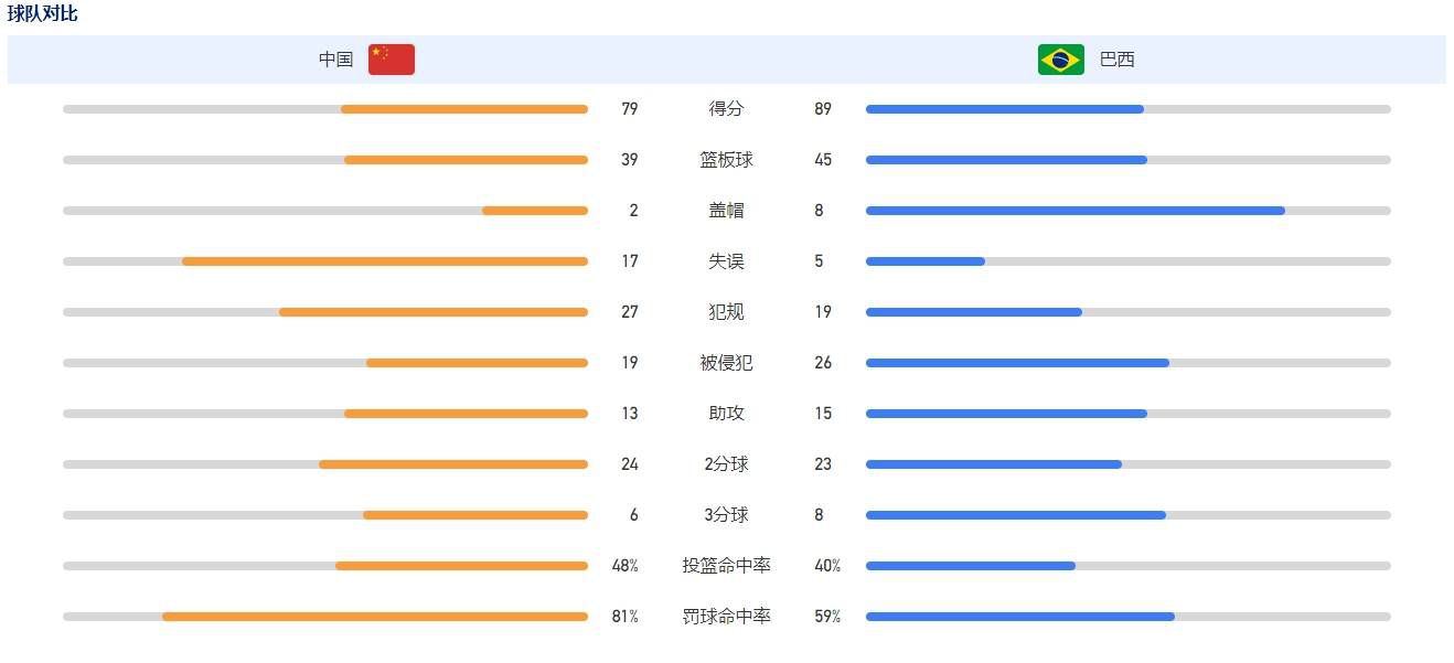 将聚焦中国重点师范院校中的三代师生，展现百余年来师范院校的发展与变革